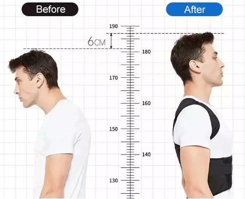 The Indian Posture Support V2